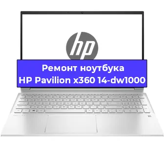 Замена петель на ноутбуке HP Pavilion x360 14-dw1000 в Перми